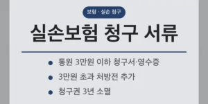 실손보험 청구 서류, 통원 진료 구간별 서류