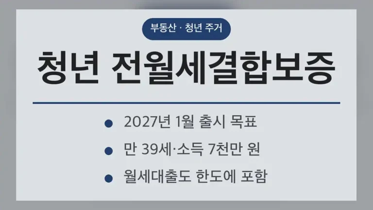 청년 전월세결합보증 핵심 조건 요약