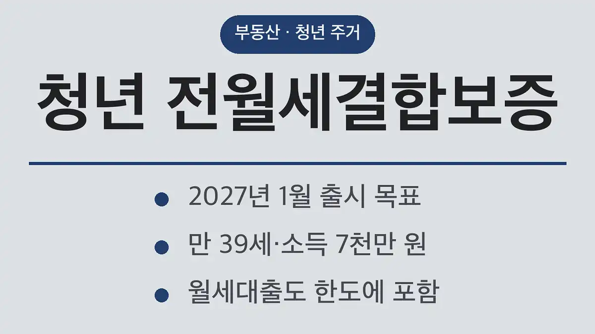 청년 전월세결합보증 핵심 조건 요약