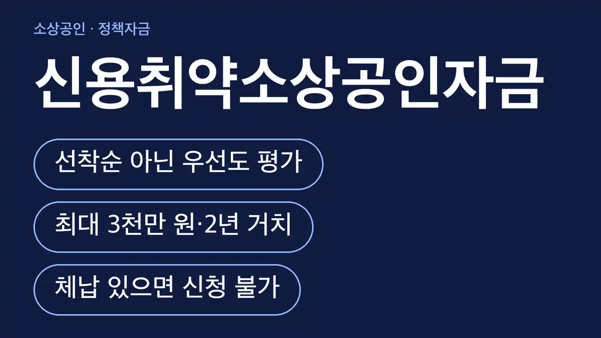 신용취약소상공인자금 신청자격