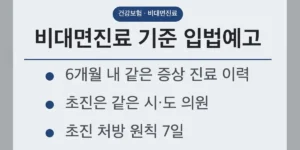비대면진료 기준, 일반 진료와 초진은 이렇게 나뉩니다