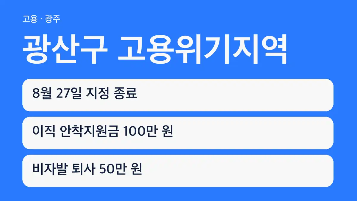 광산구 고용위기지역 지정 경과
