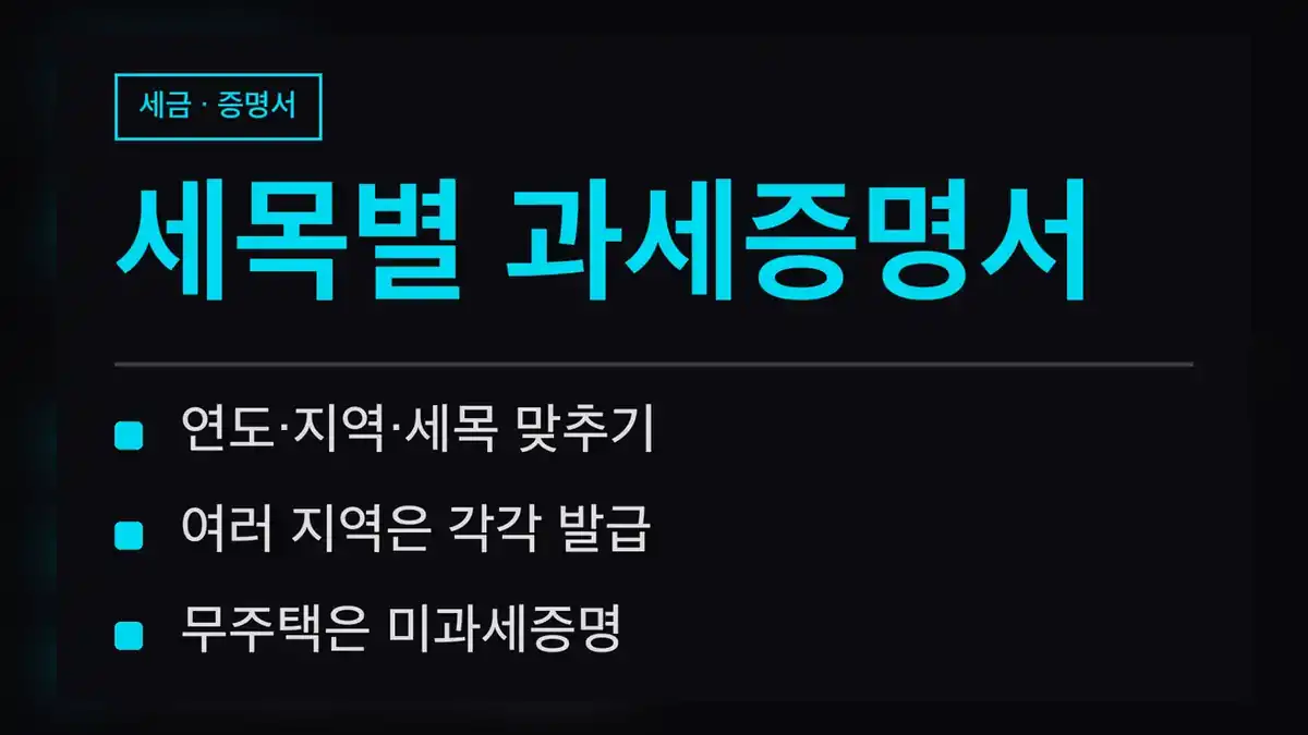 지방세 세목별 과세증명서 발급 기본 정보