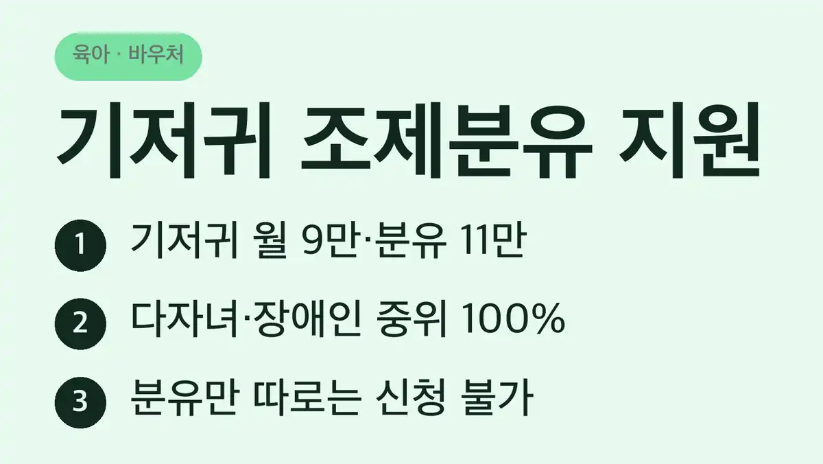 기저귀 조제분유 지원 금액과 지급 방식