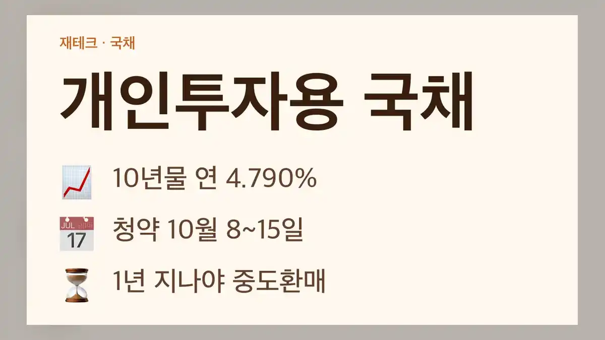 개인투자용 국채 10월 발행계획