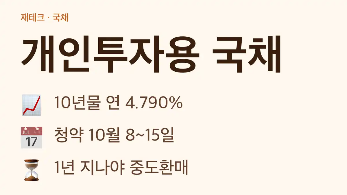 개인투자용 국채 10월 발행계획