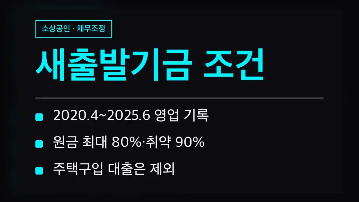 새출발기금 조건