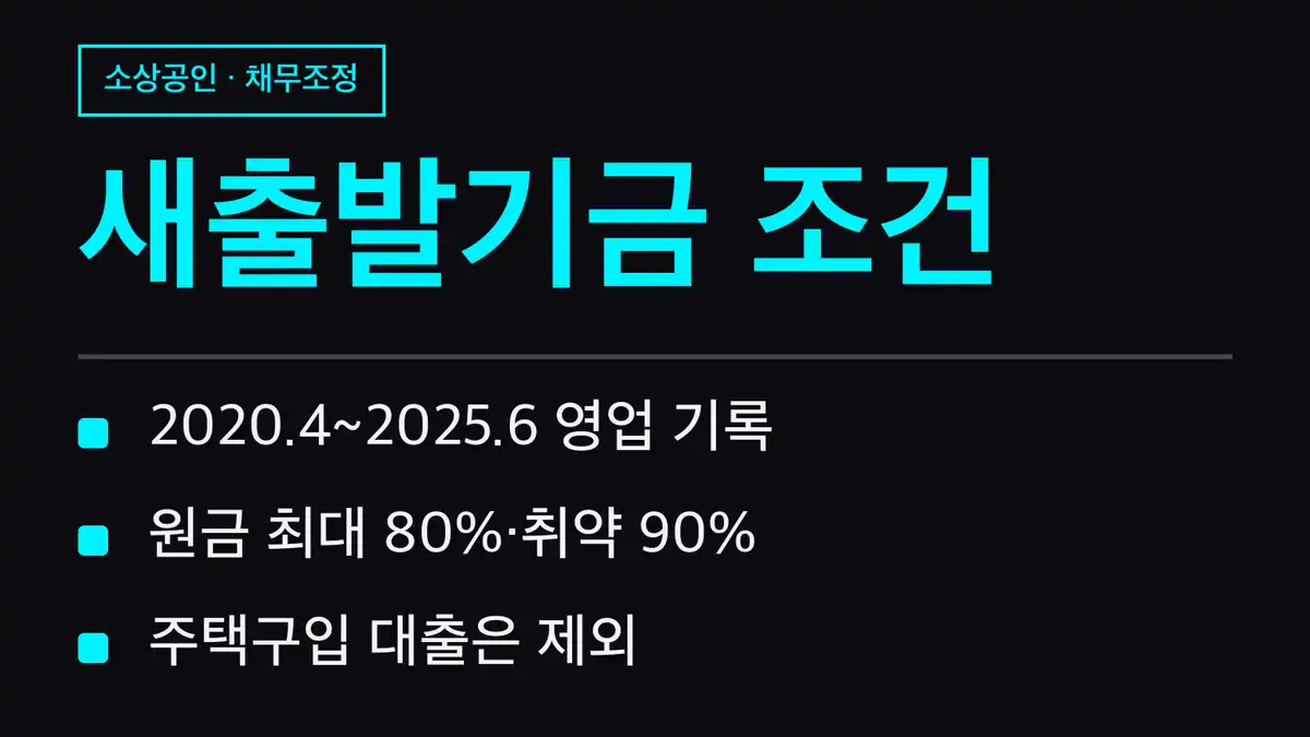새출발기금 조건