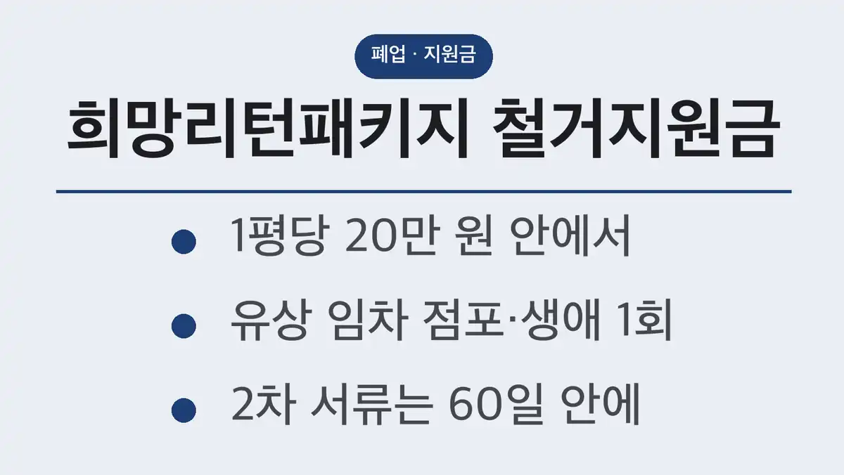 희망리턴패키지 철거지원금 서류 한눈에