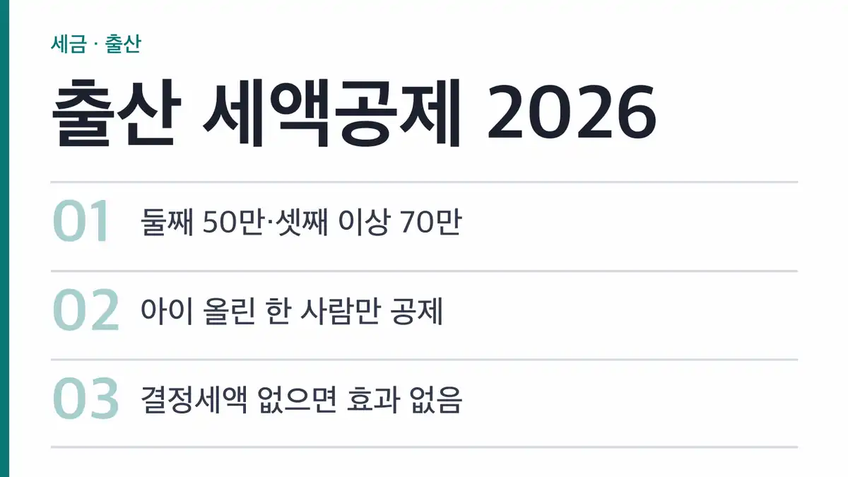 출산 세액공제 2026 금액과 대상