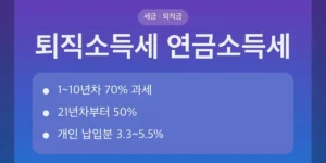 퇴직소득세 연금소득세 차이 한눈에 보기