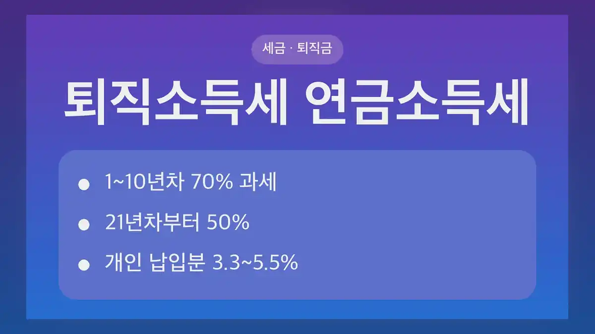 퇴직소득세 연금소득세 차이 한눈에 보기
