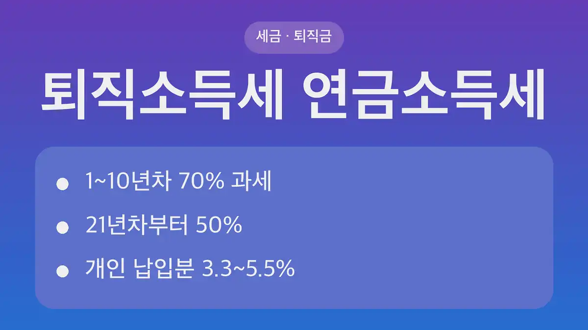 퇴직소득세 연금소득세 차이 한눈에 보기