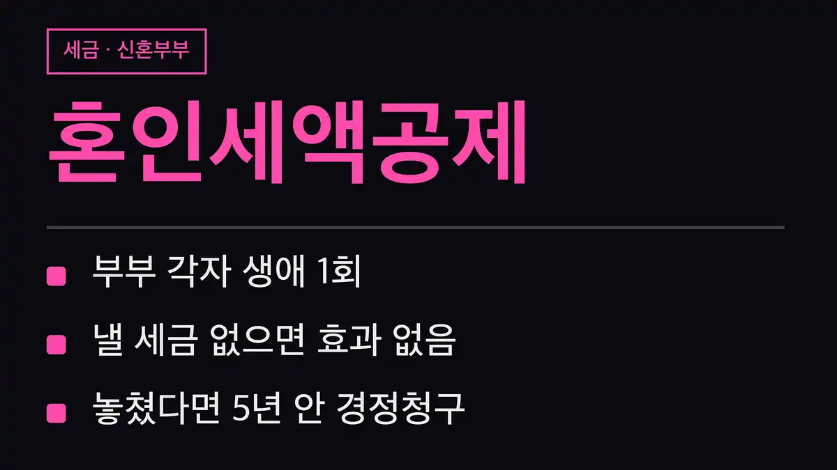 혼인세액공제 신청방법 전에 확인할 조건