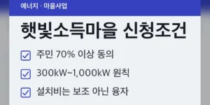 햇빛소득마을 신청조건, 누가 신청하고 무엇을 지원받나