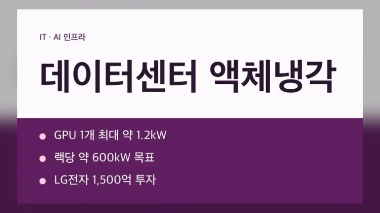 데이터센터 액체냉각 필요 조건
