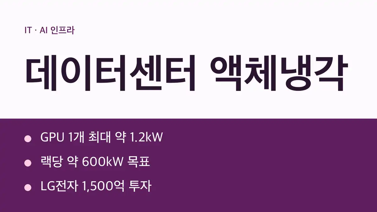 데이터센터 액체냉각 필요 조건