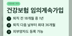 건강보험 임의계속가입 제도 한눈에