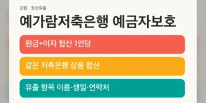 예가람저축은행 예금자보호 기준