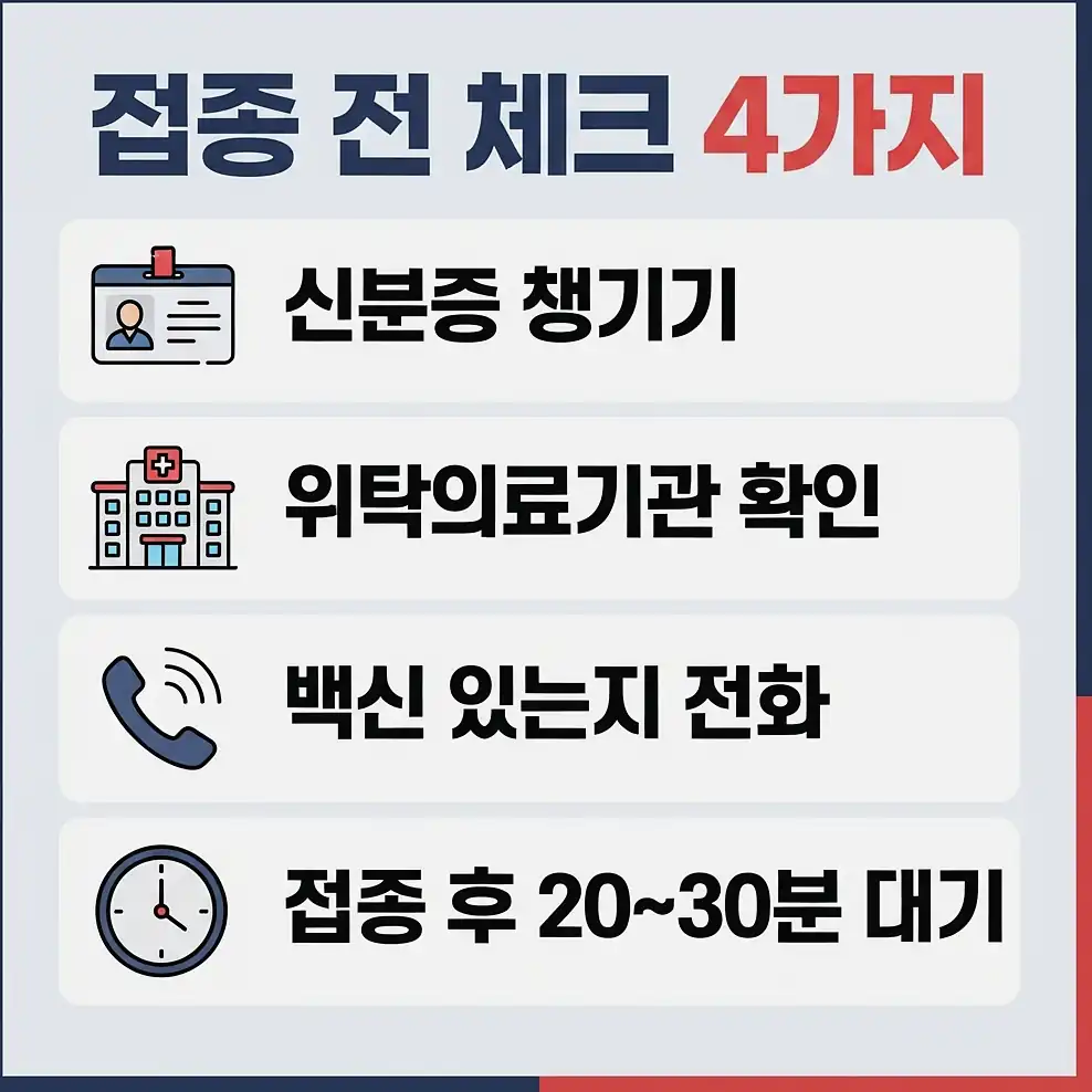 65세 독감 무료접종 코로나19 동시접종
