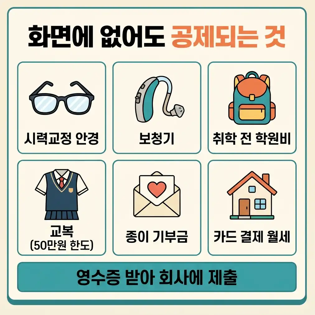 연말정산 간소화 간소화에 없을 수 있는 공제 자료